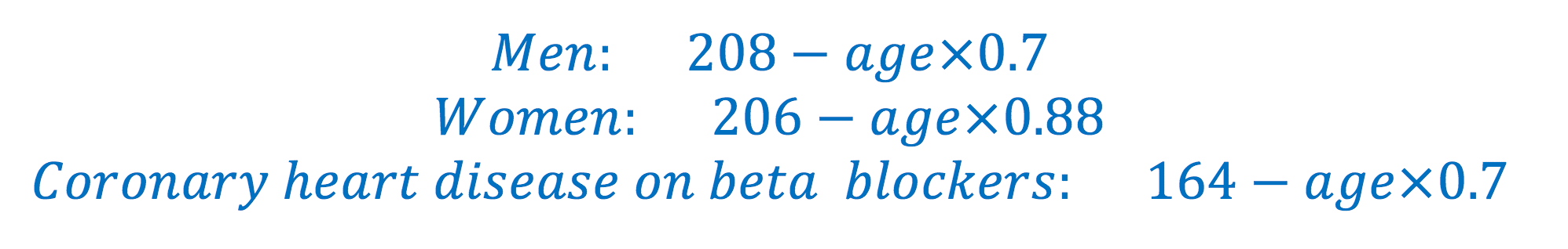 Expected maximum heart rate according to age and sex.